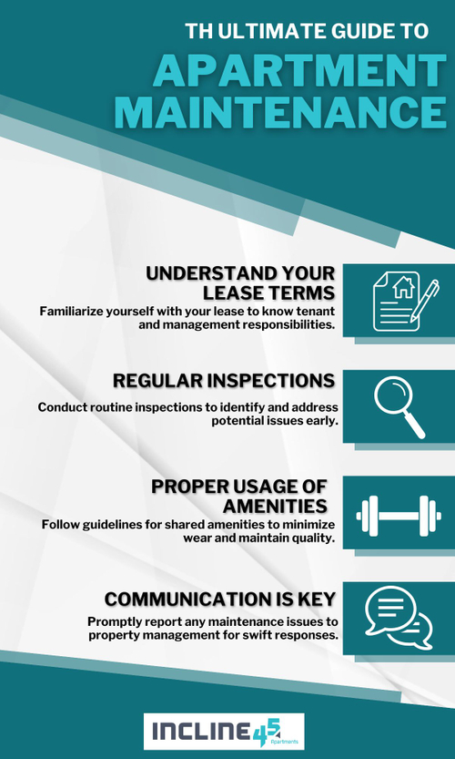 Comprehensive Apartment Maintenance Guide - Learn More - Incline 45 ...